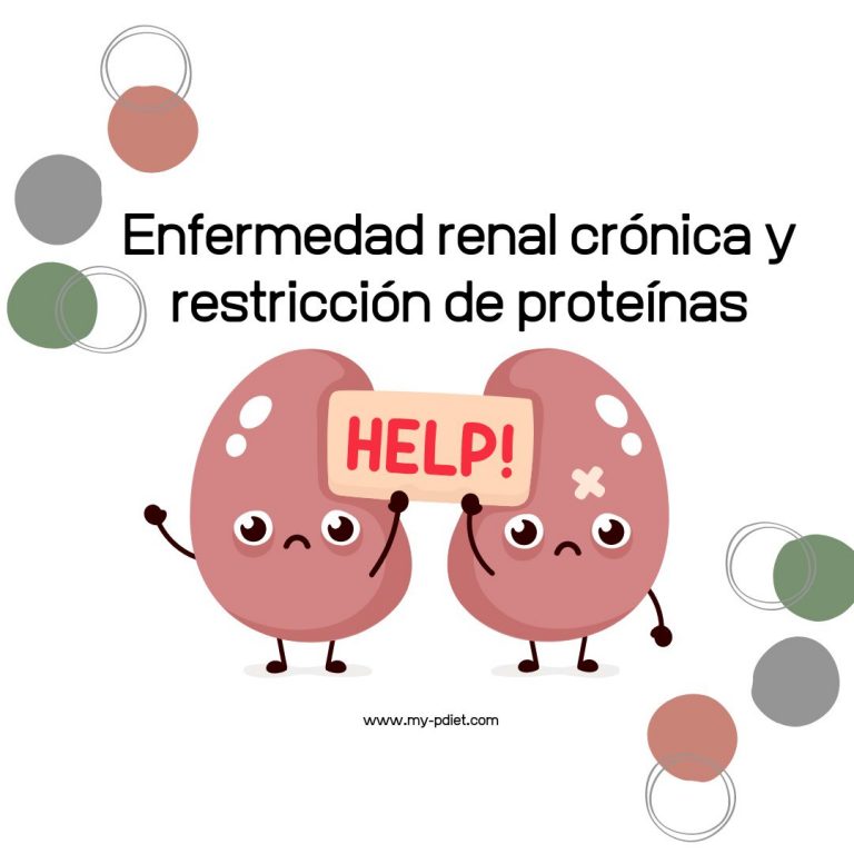 Enfermedad Renal Cr Nica Y Restricci N De Prote Nas