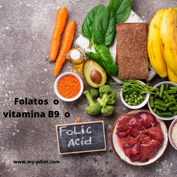 Conociendo A Las Vitaminas: El ácido Fólico, Folatos O Vitamina B9 ...