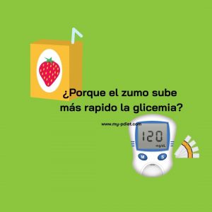 ¿Porque el zumo sube más rápido la glicemia?, nutricionista, nutricionista clínica