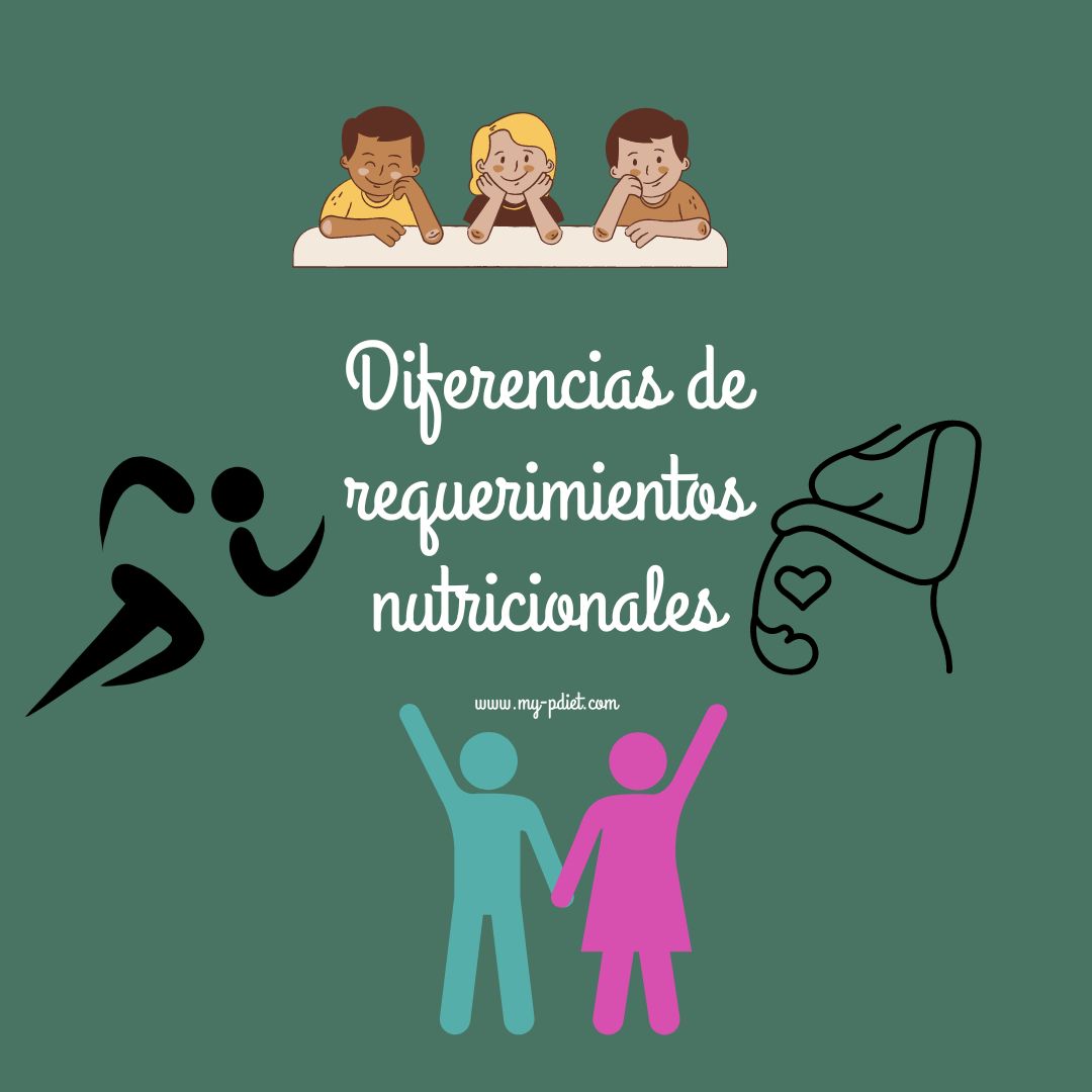 Diferencias De Requerimientos Nutricionales My Nutrición 5361