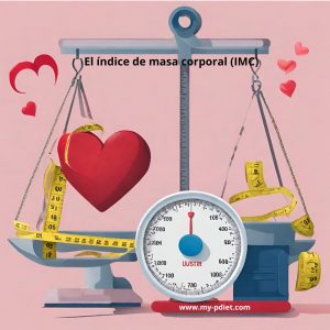 El índice de masa corporal (IMC), nutricionista, nutricionista clínica